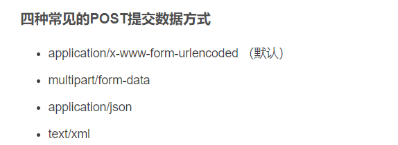 angular6 multipart/form-data Post