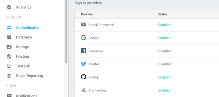 [Angular2Fire] Firebase auth (Google, Github)
