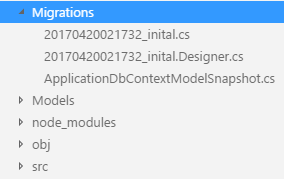User Authentication with Angular and ASP.NET Core