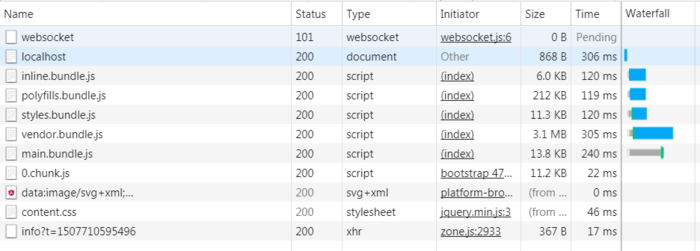 Angular - 预加载 Angular 模块
    

使用路由延迟加载 Angular 模块