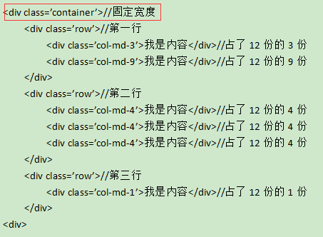 Bootstrap(2)