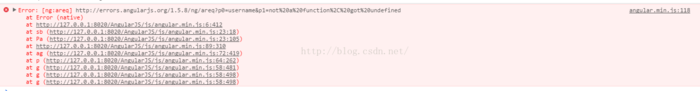 angular.min.js:118 Error: [ng:areq] http://errors.angularjs.org/1.5.8/ng/areq?