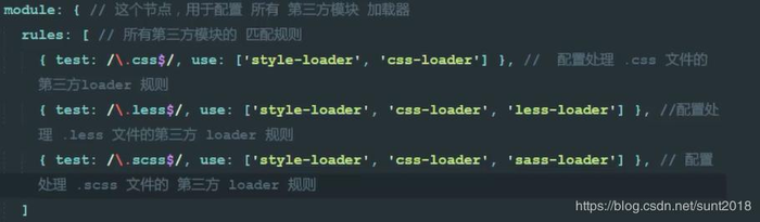 npm nrm cnpm webpack webpack-dev-server