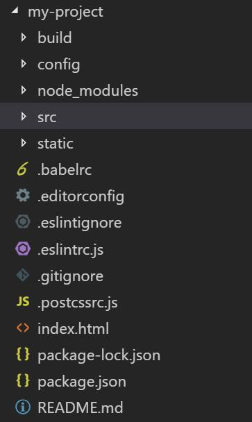 vue cli webpack study02
