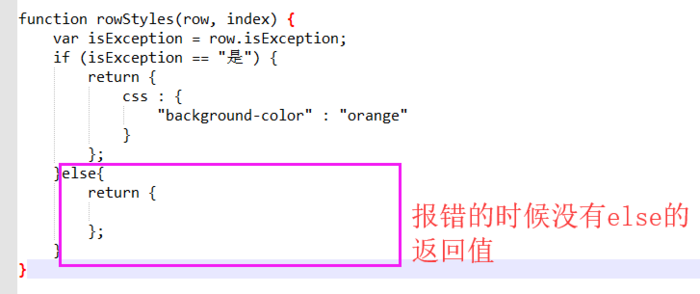 VM1059 bootstrap-table.min.js:7 Uncaught TypeError: Cannot read property 'classes' of undefined VM1059 bootstrap-table.min.js:7 Uncaught TypeError: Cannot read property 'classes' of undefined