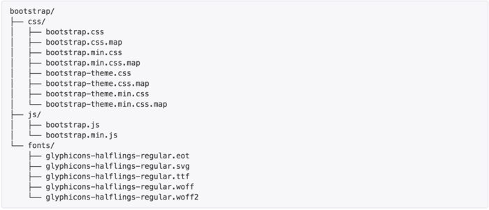 Bootstrap
