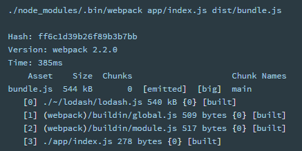 Webpack Getting Started