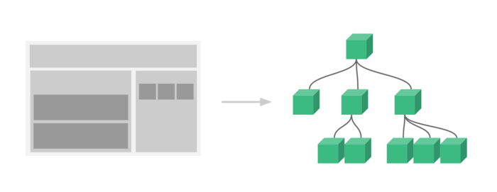 webpack + vue