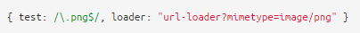 Webpack Loaders