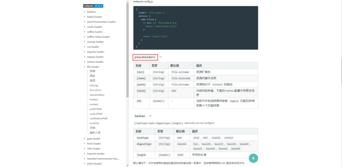 Webpack4