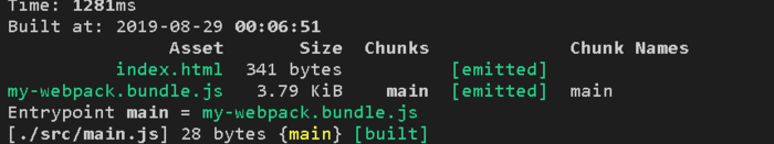 webpack   Entrypoint undefined = index.html