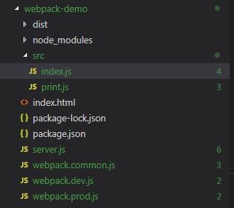 webpack - code splitting