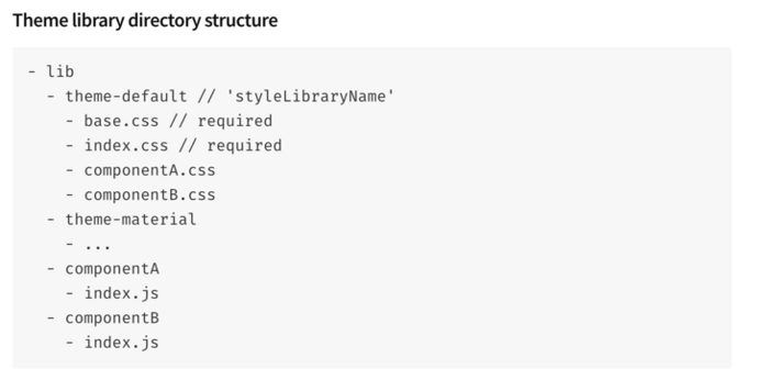 webpack -- element-ui 的按需引入 webpack -- element-ui 的按需引入