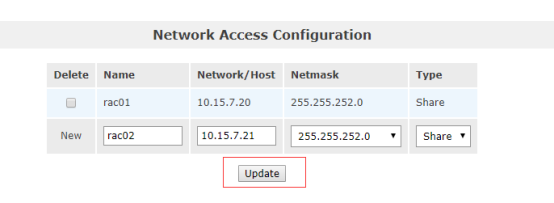 oracle 11g r2 rac +openfiler 2.99 +centos 6.5+vbox