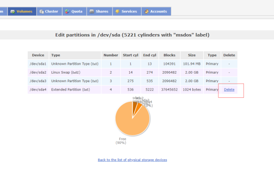 oracle 11g r2 rac +openfiler 2.99 +centos 6.5+vbox