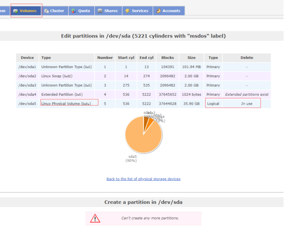 oracle 11g r2 rac +openfiler 2.99 +centos 6.5+vbox