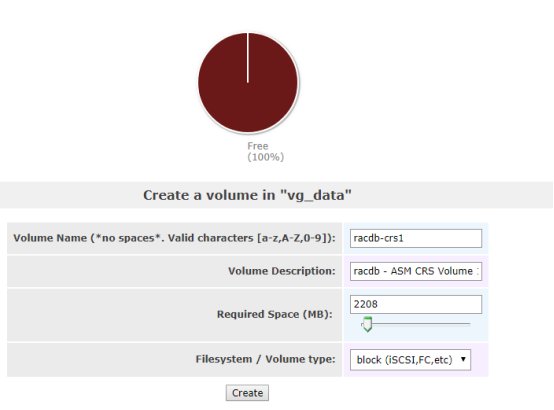 oracle 11g r2 rac +openfiler 2.99 +centos 6.5+vbox