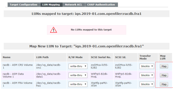 oracle 11g r2 rac +openfiler 2.99 +centos 6.5+vbox