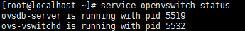 Open vSwitch for CentOS