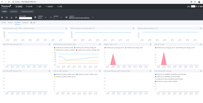 centos7 Nacos+Elasticsearch+SkyWalking
