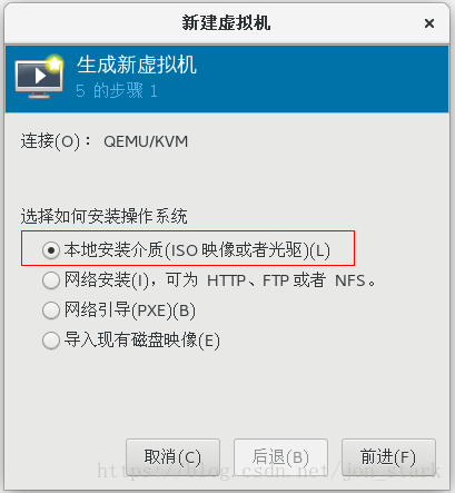 KVM