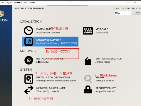 KVM openstack