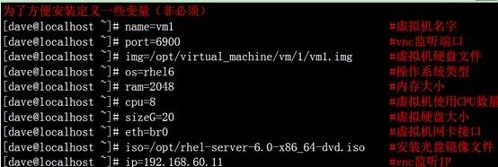 centos&kvm