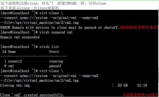 centos&kvm