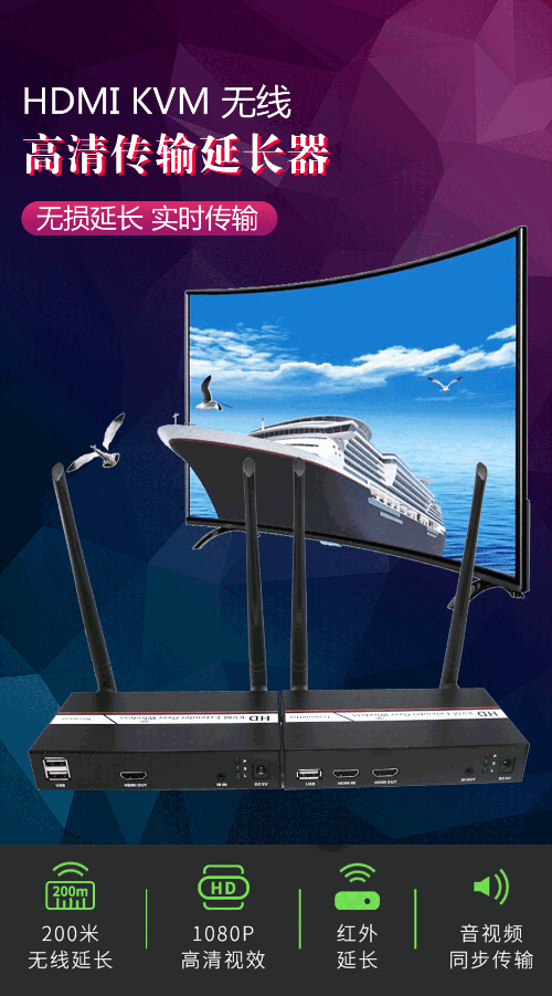 200 Meter HDMI Wireless Extender With Kvm Interface IR Signal Operating instruction