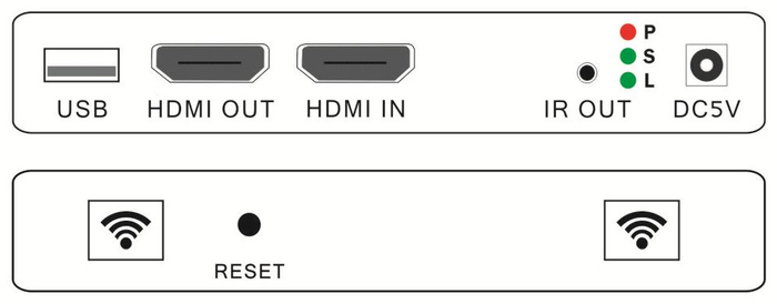 200 Meter HDMI Wireless Extender With Kvm Interface IR Signal Operating instruction