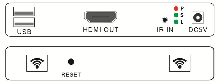 200 Meter HDMI Wireless Extender With Kvm Interface IR Signal Operating instruction
