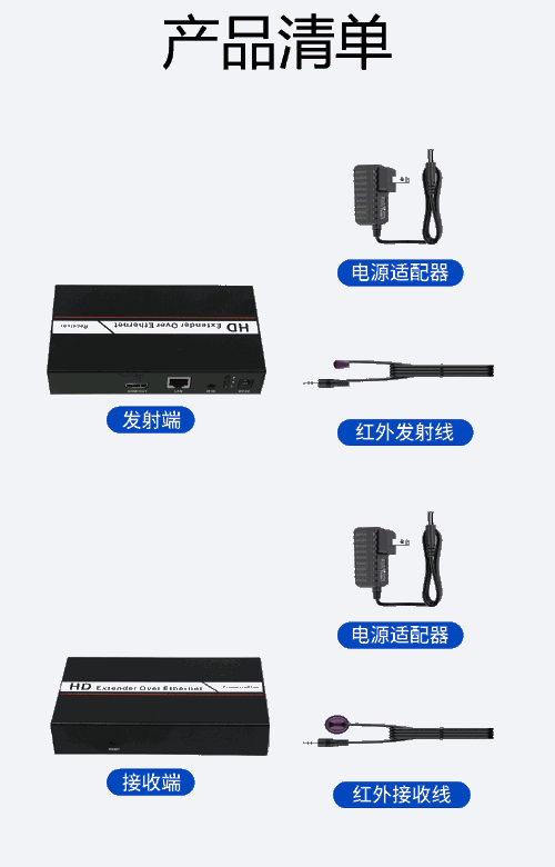 200 Meter HDMI Extender Over Ethernet With KVM Interface IR Signal Operating instruction