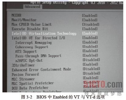 Linux -- 构建KVM虚拟化环境
