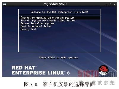 Linux -- 构建KVM虚拟化环境