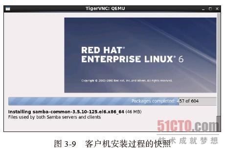 Linux -- 构建KVM虚拟化环境