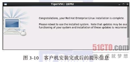 Linux -- 构建KVM虚拟化环境