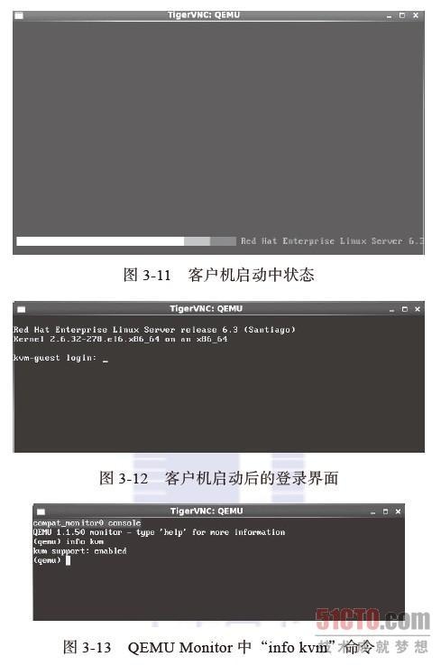 Linux -- 构建KVM虚拟化环境