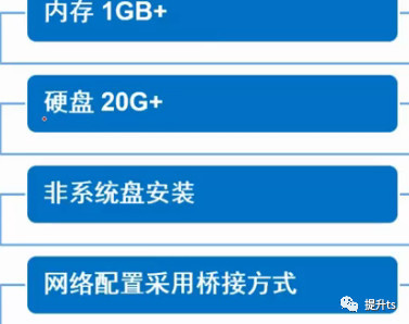 linux ----------- 在VM上 的安装   centos