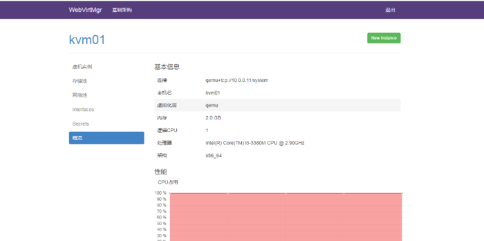 Kvm --05  密码保护：Kvm管理之WebVirtMgr