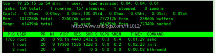 linux - top命令详解