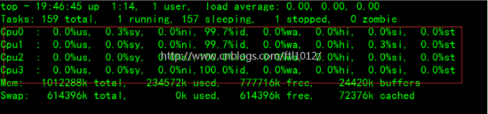 linux - top命令详解