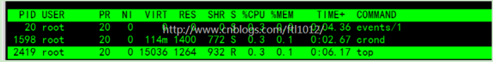linux - top命令详解