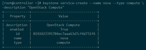 Centos7 install Openstack - (第四节)添加计算服务(Nova)
