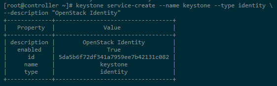 Centos7 Openstack - (第二节)添加认证服务(Keystone)