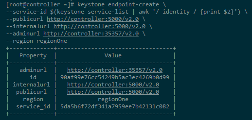 Centos7 Openstack - (第二节)添加认证服务(Keystone)