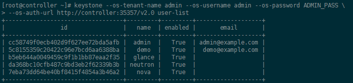 Centos7 Openstack - (第二节)添加认证服务(Keystone)