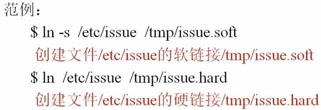 Linux ln