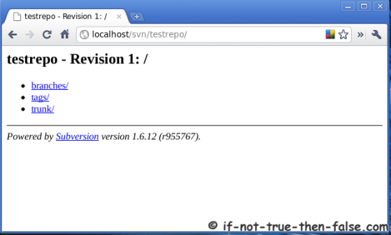 Install SVN (Subversion) Server on Fedora 20/19, CentOS/Red Hat (RHEL) 6.5/5.10