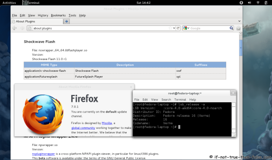 Adobe Flash Player 11.2 on Fedora 17/16, CentOS/RHEL 6.3/5.8