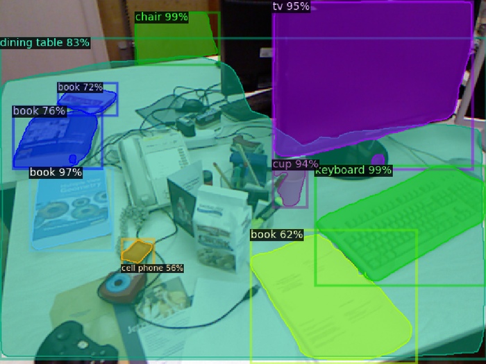 detectron2 + ubuntu + cpu